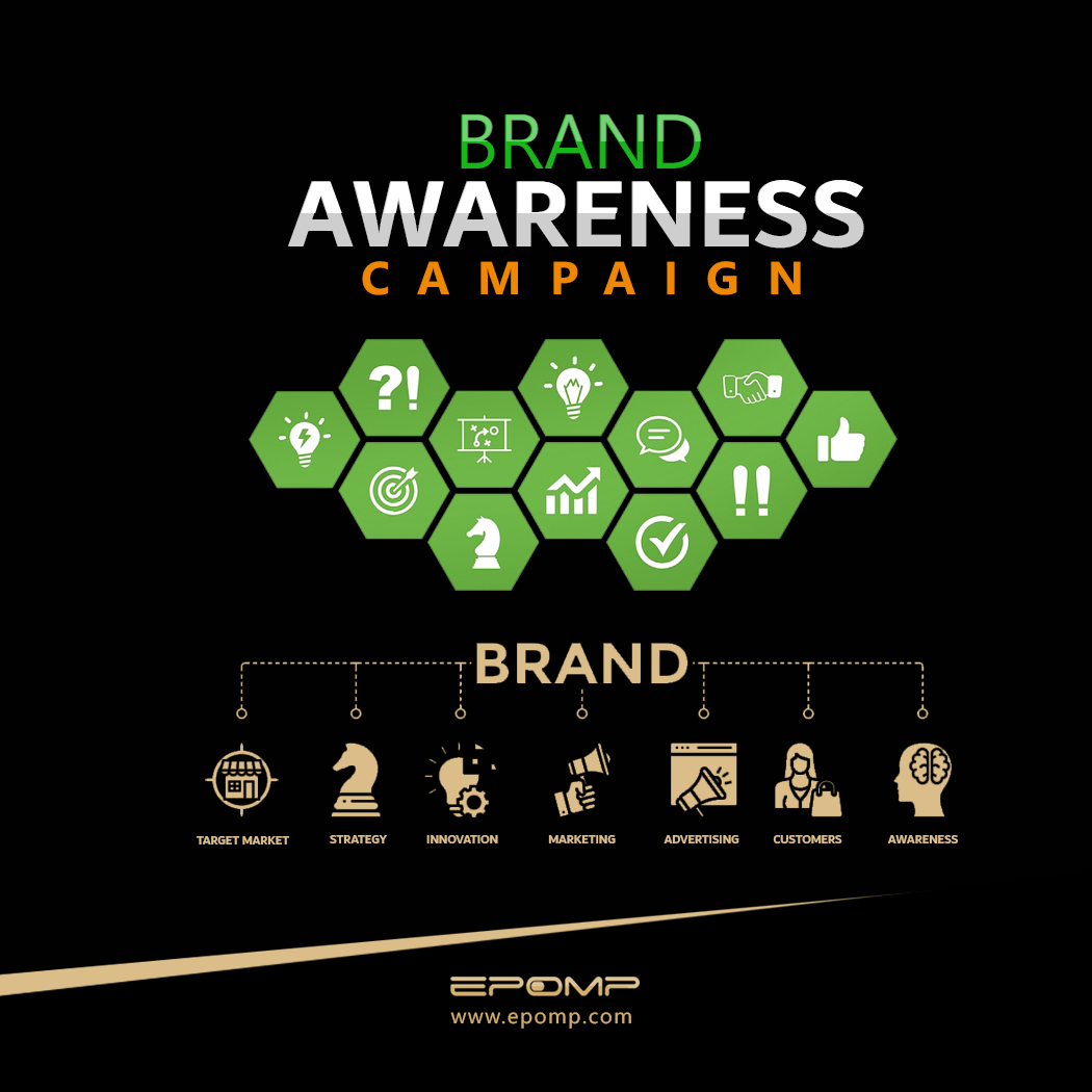 Brandawarenesscampaign 1